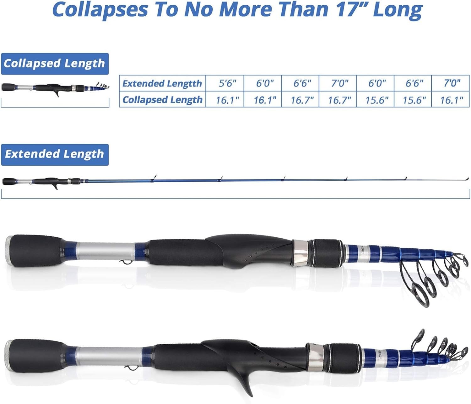 Telescopic Fishing Rod – Medium Power, Ideal for Active Outdoor Anglers
