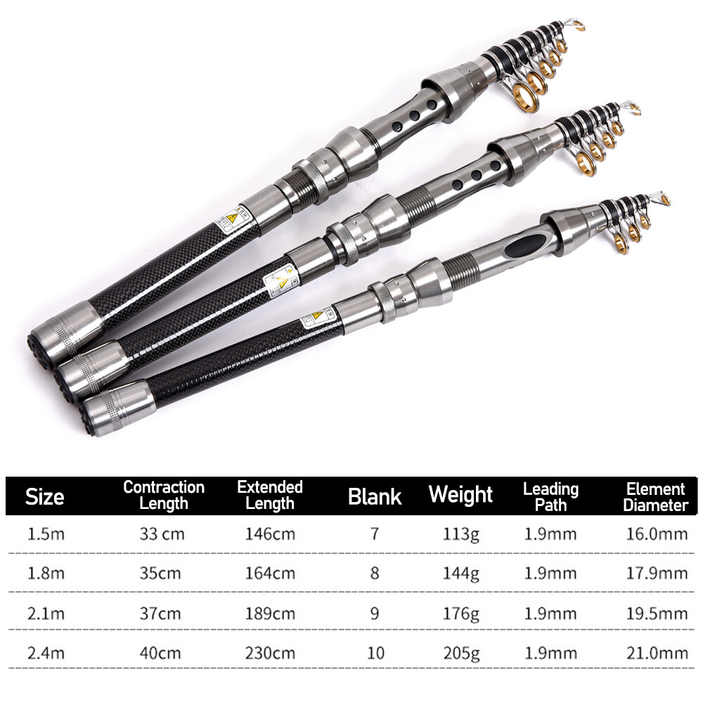 Carbon Fiber Mini Spinning Surf Fishing Rod Telescopic Pole 1.5M-2.4M Freshwater
