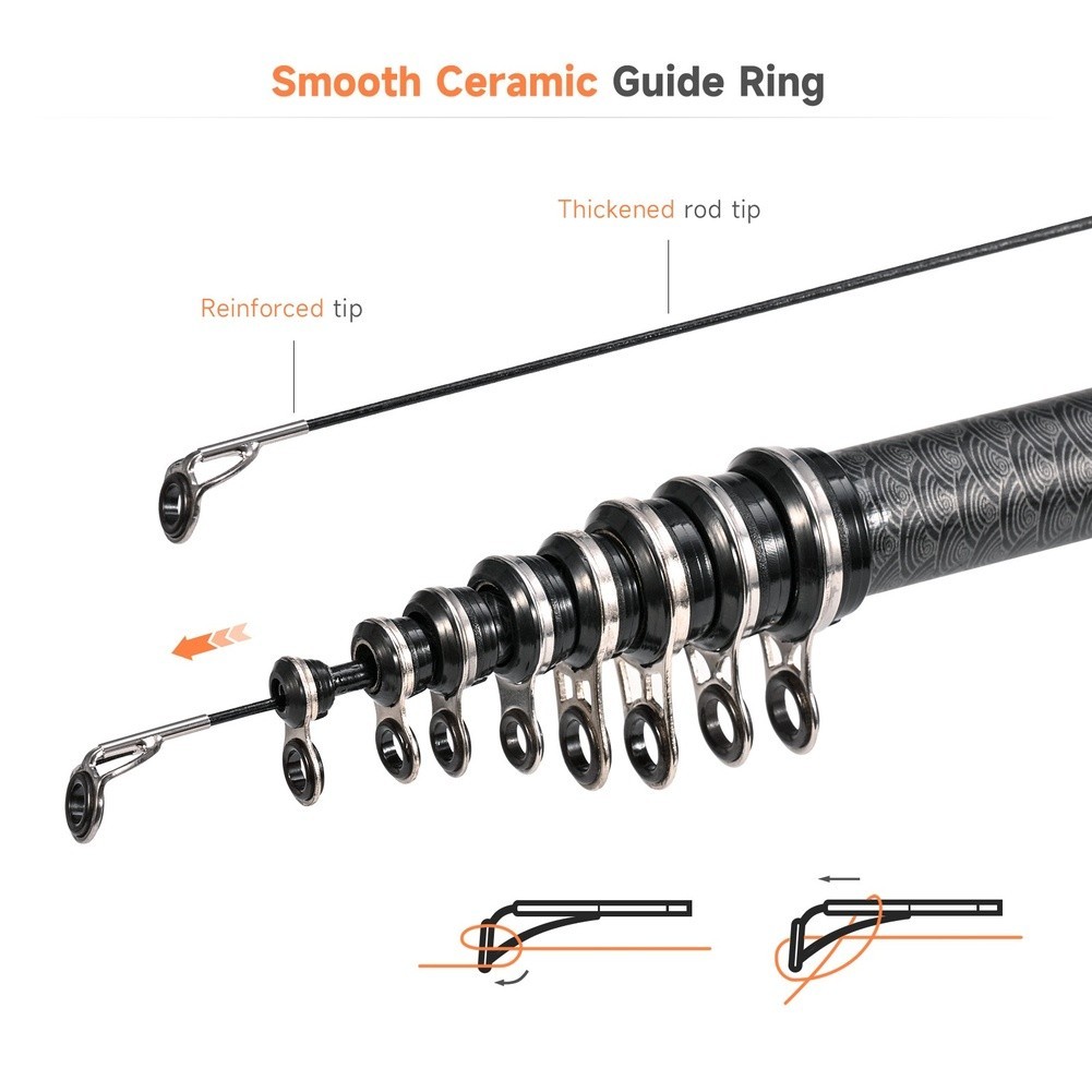 For MINI Fiberglass Sea Rod 30.5cm to 180cm Portable Rock Fishing Tool