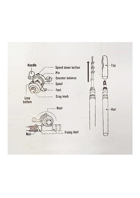 SRJMH Fishing Rod, Carbon Fiber Spinning & Casting Rod, for Fresh & Saltwater