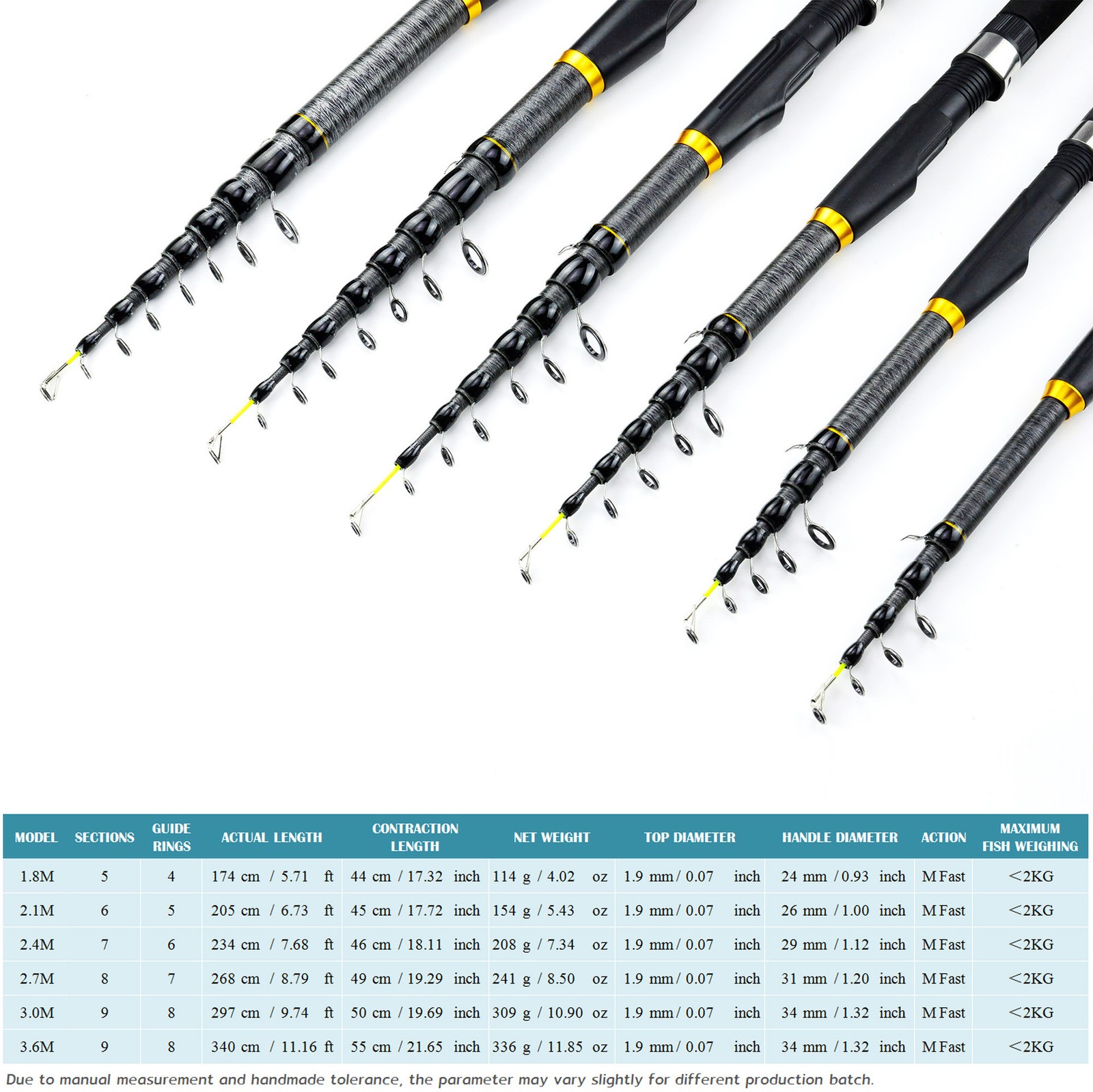 Heavy Duty Telescopic Fishing Rod Pole Sea Saltwater Freshwater 1.8m-3.6m