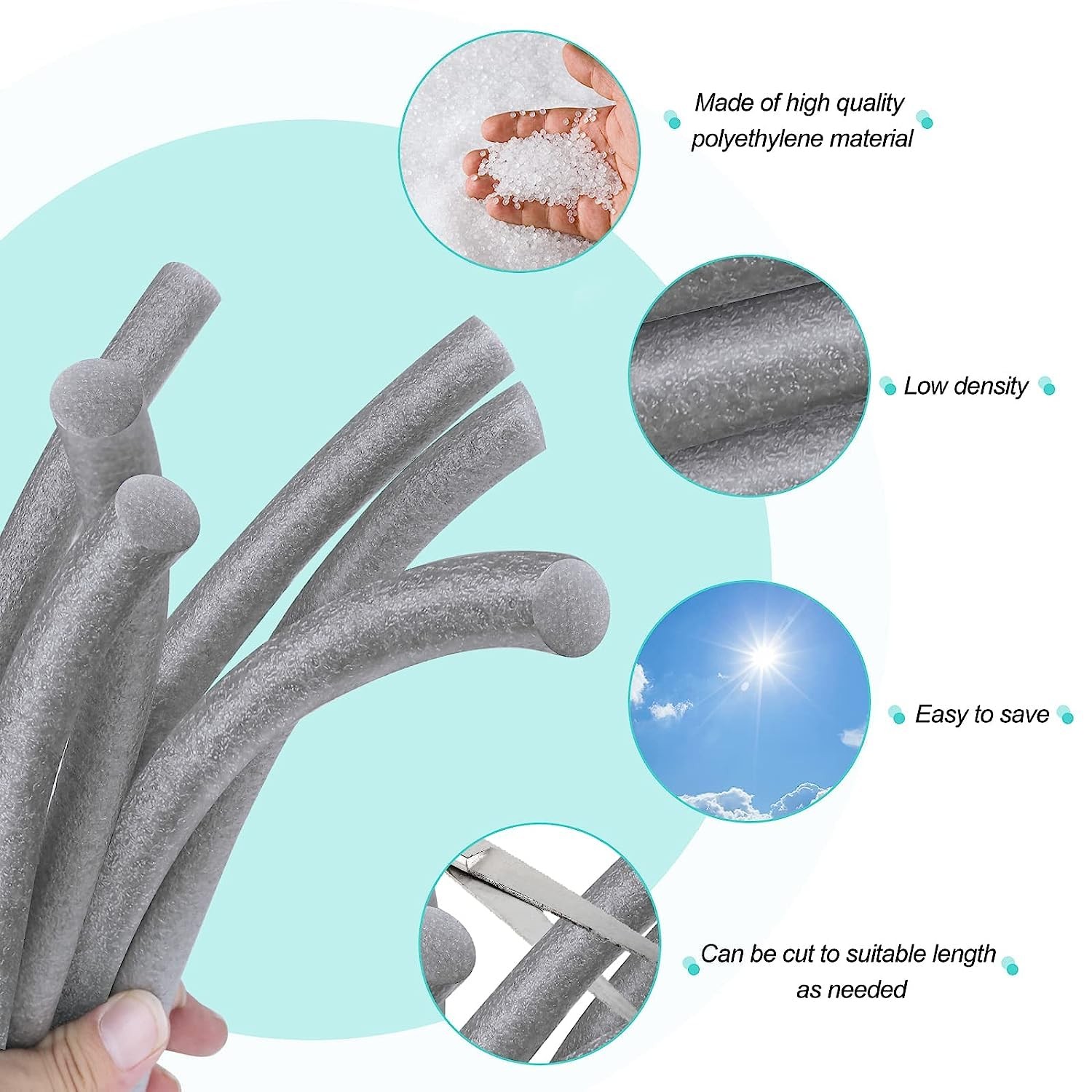 3/4 Diameter x 50 Length Backer Rod Caulk Saver Foam Backer Rod for Gaps and …