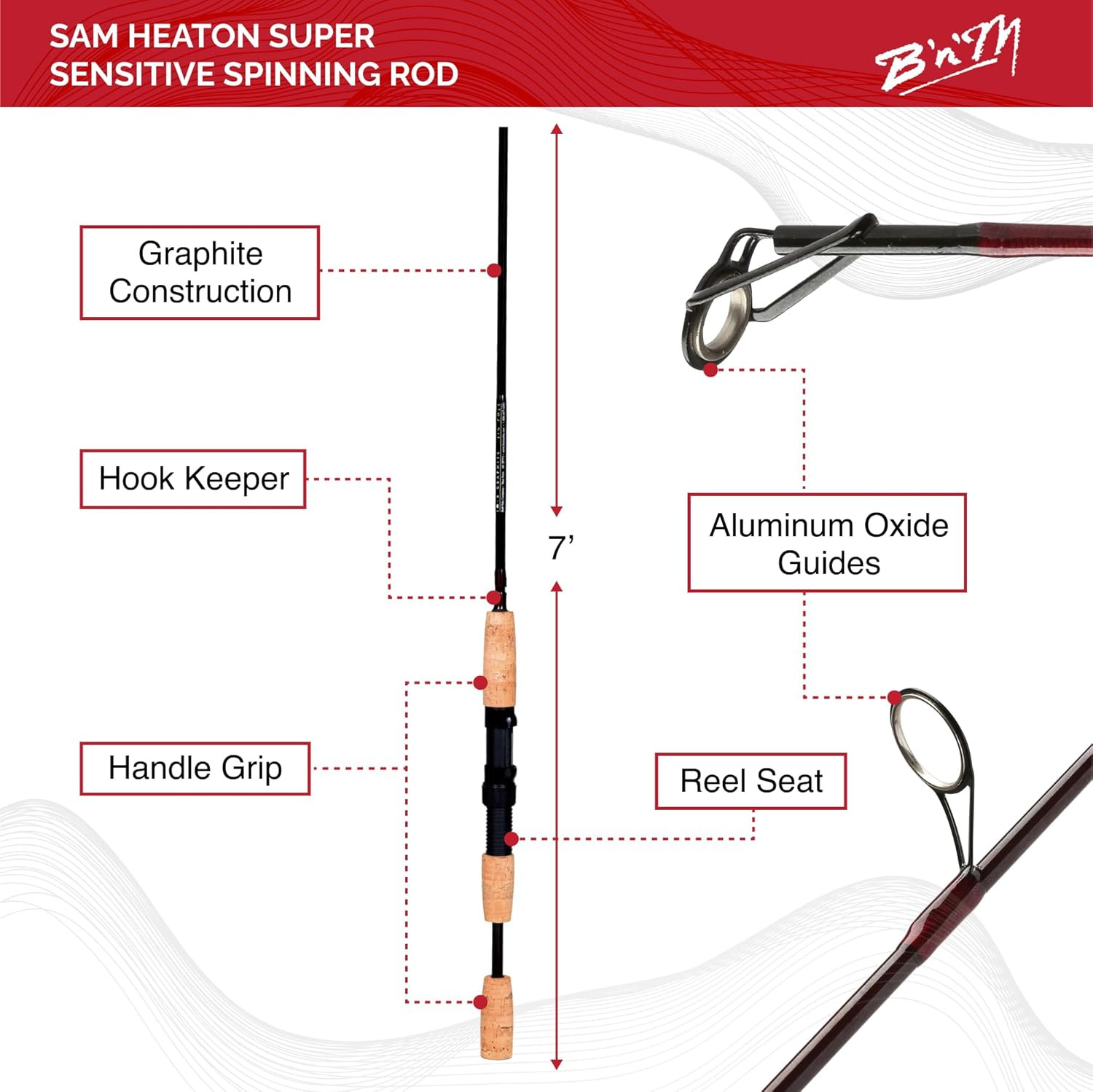 Bnm Sam Heaton Super-Sensitive Series Pole 7Ft 2Pc Spin