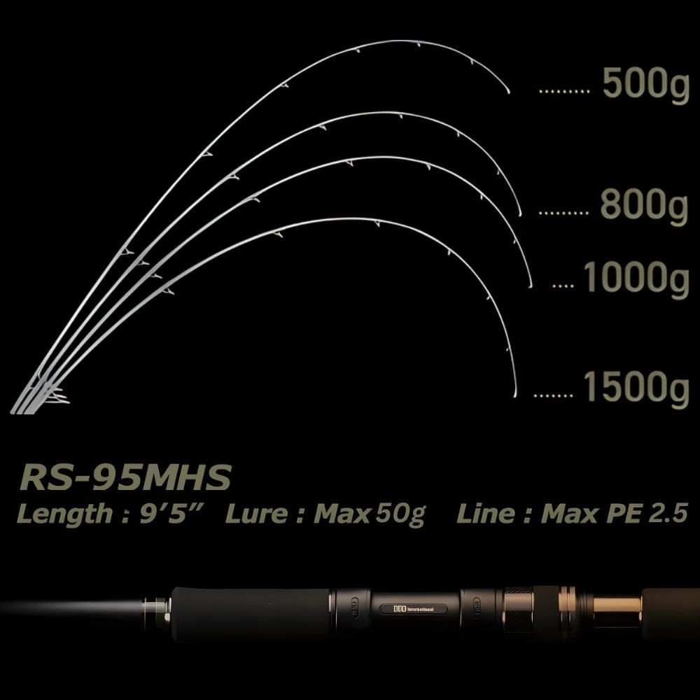 DUO International Technical Game Spinning Rod REISHAFT RS-95MHS