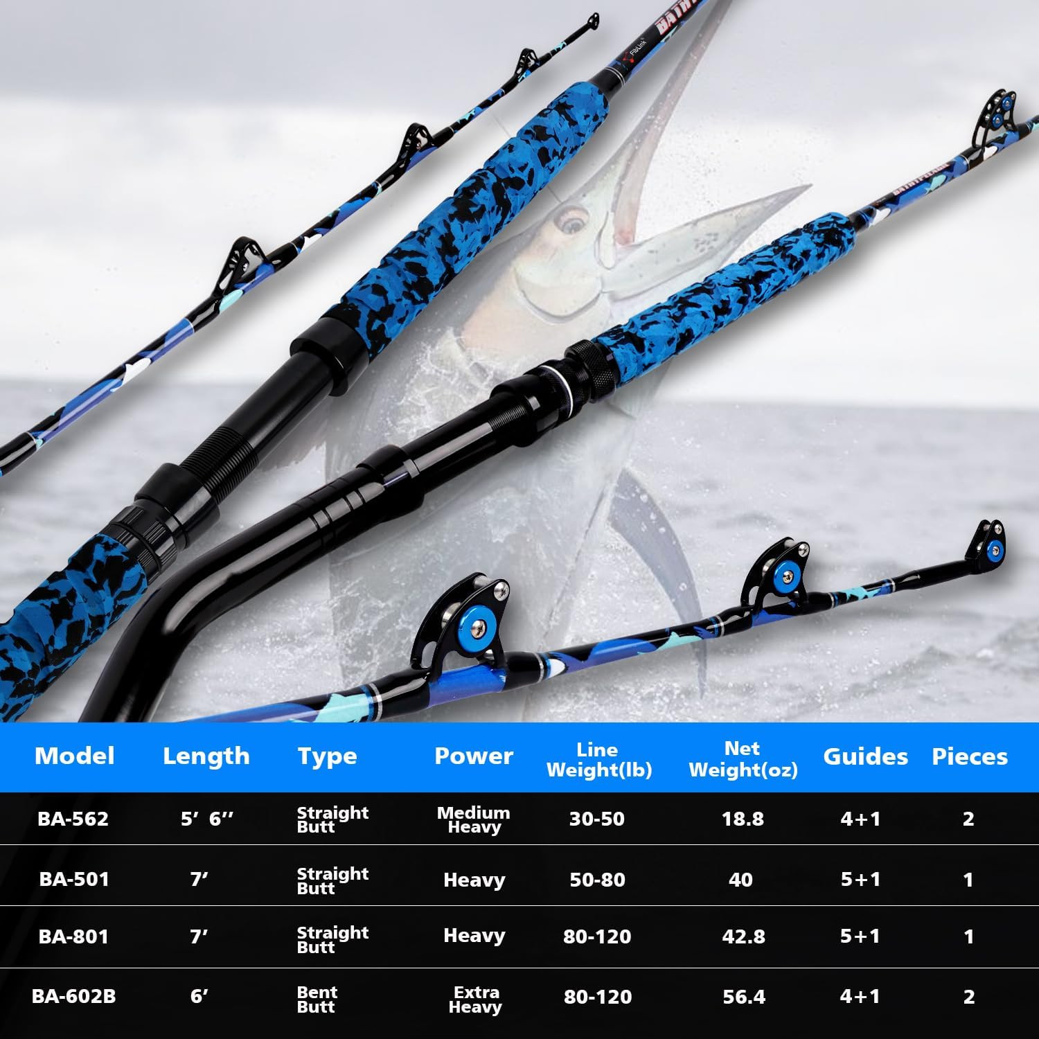 Saltwater Fishing Rod 1Piece/2Piece Offshore Trolling Rod Big Game Deep Sea Rod
