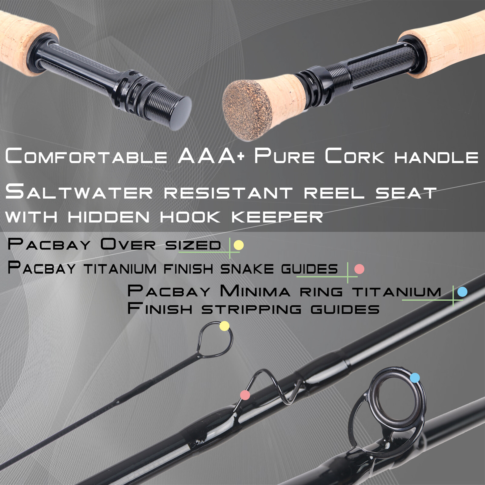 Maxcatch Black Star Fly Fishing Rod 4/5/6/7/8WT Fast Action, IM10 Carbon Fiber