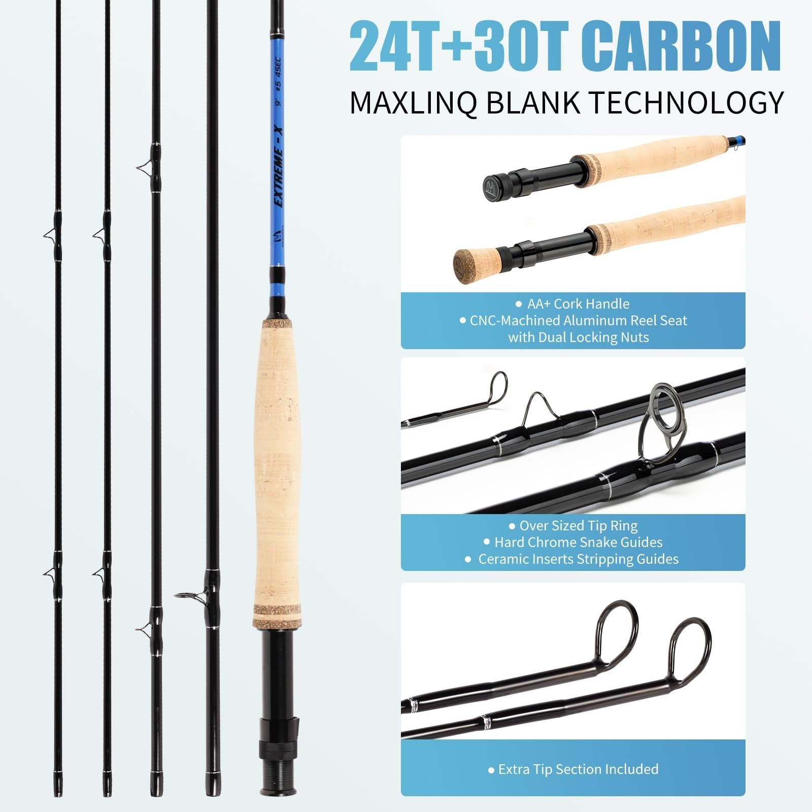Maxcatch Extreme-X Fly Fishing Rod and Reel Combo, 3-8wt Complete Starter Fis…