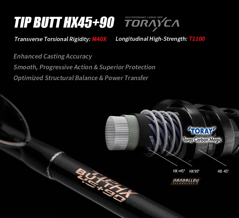 PURELURE REALM Bass Rod M40X Toray Carbon EX F/F Action Fuji SIC Pike