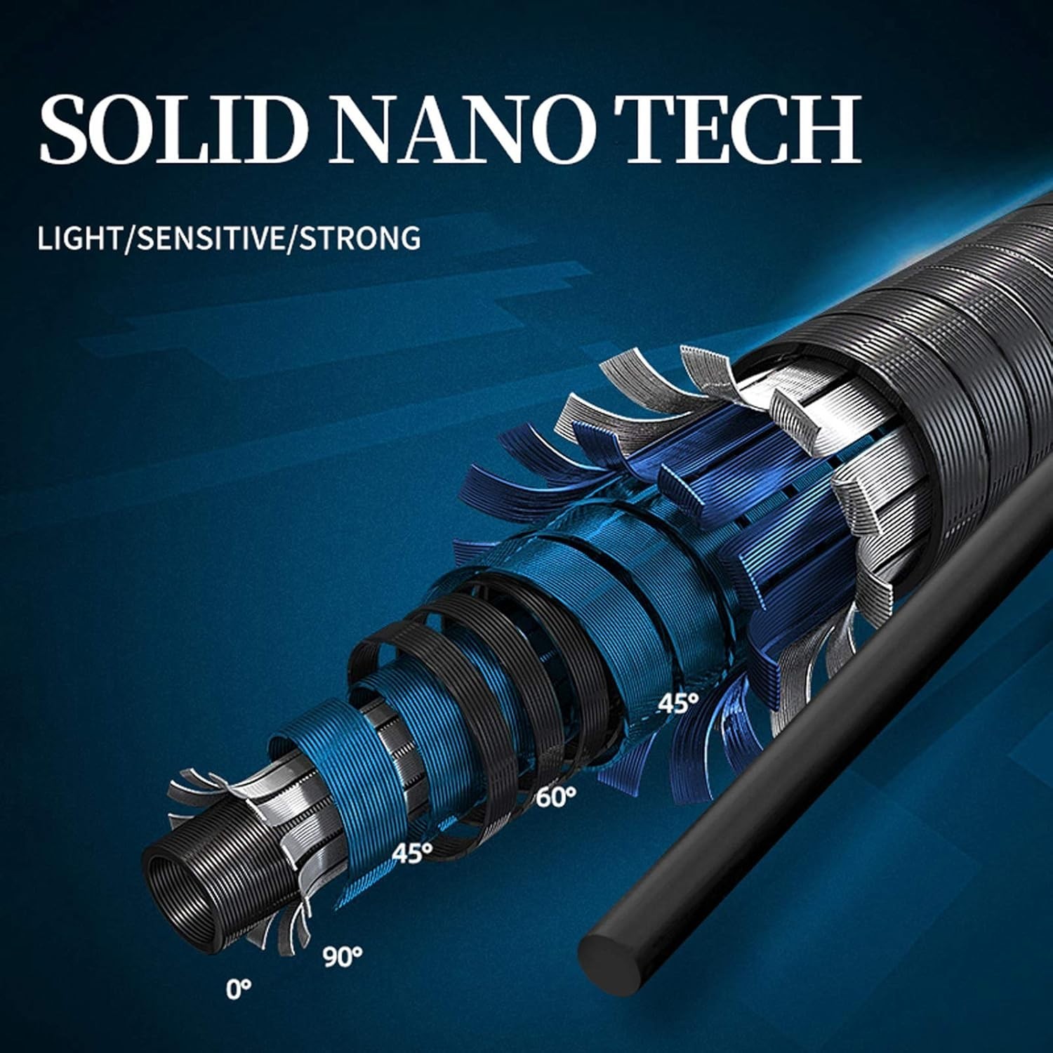 Advanced Solid Nano Tech 6.6′ Jigging Rod for Saltwater Fishing Enthusiasts