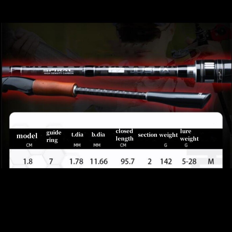 6 ft Trout Fishing Rods Carbon Fiber Spinning/casting Rod Carp 2 Sections Poles