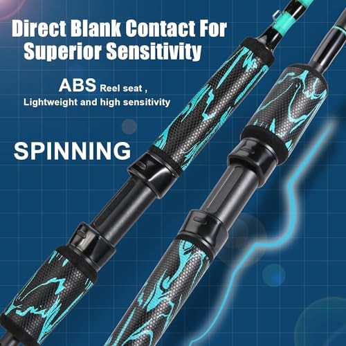 IM6 Graphite Fishing Pole – Spinning Rod & Casting Rod – High Performance