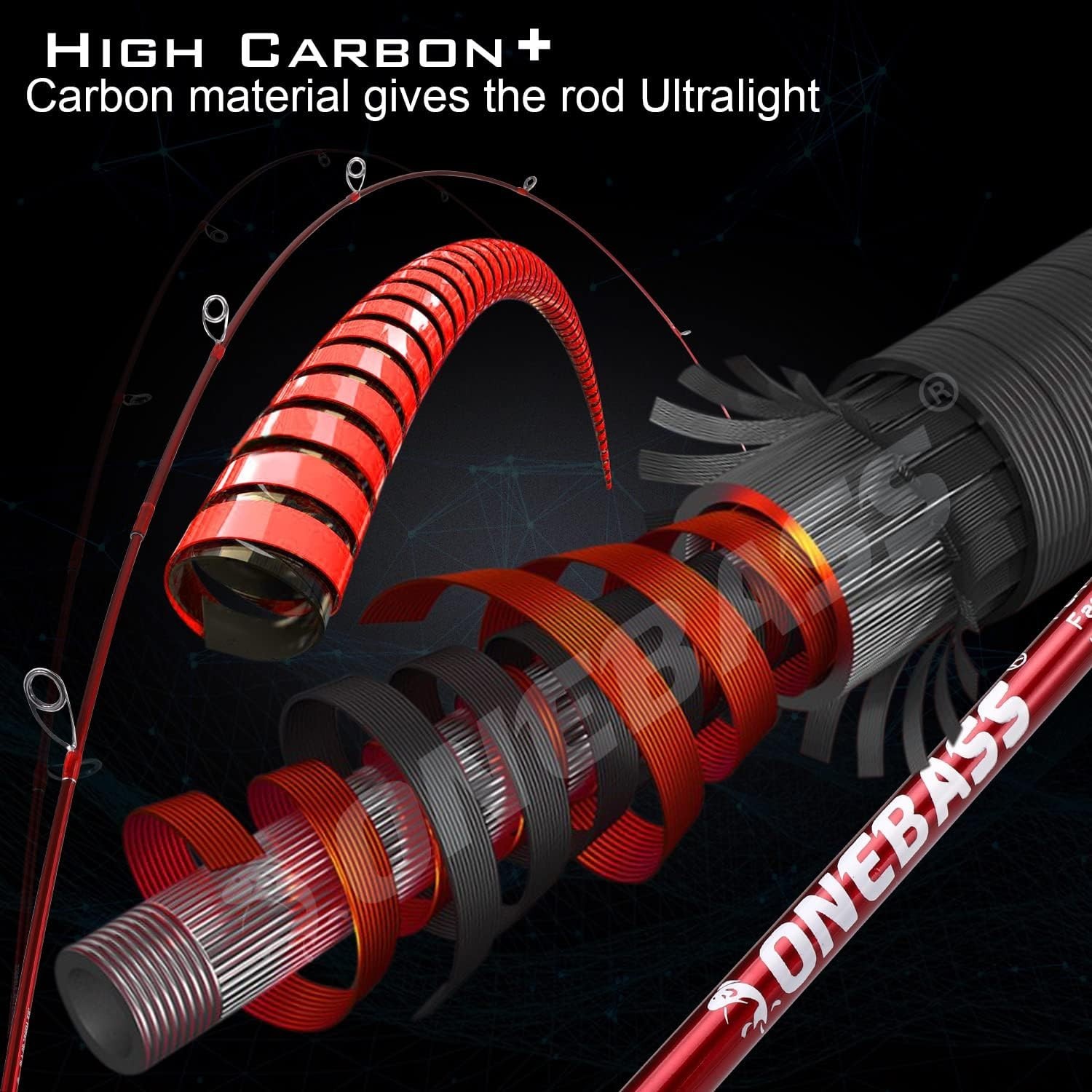 Ultra-Lightweight 7’0″ Carbon Fiber Fishing Pole – Designed for Bass Success