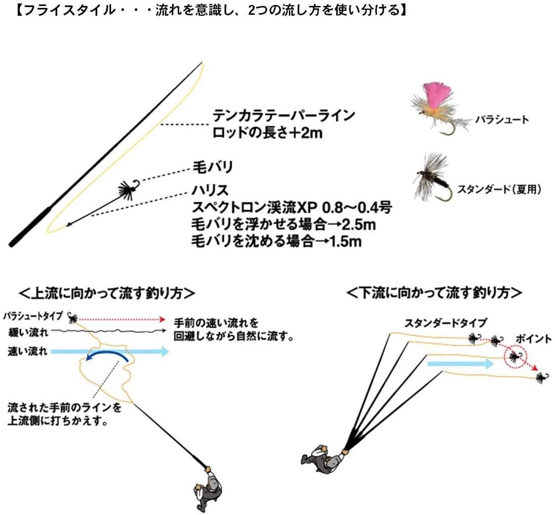 Daiwa Mountain Stream Rod Tenkara RT 36 Fishing Rod