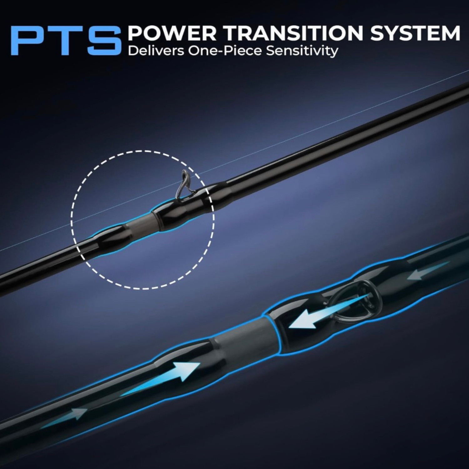 KastKing Verus 7ft Medium Fast Casting Rod Twin Tip IM6 Bass Fishing EVA