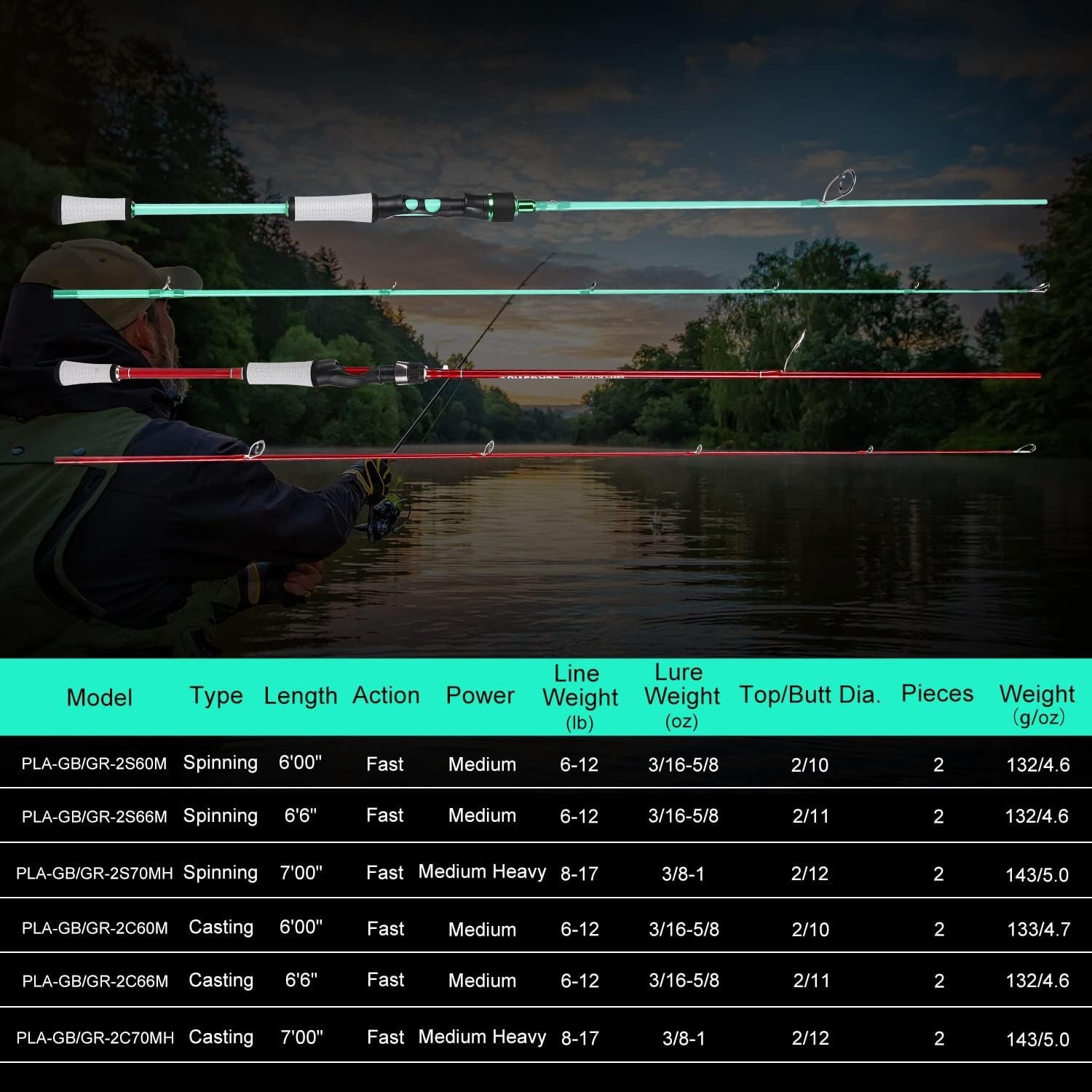 Ultra-Lightweight 7’0″ Carbon Fiber Fishing Pole – Designed for Bass Success