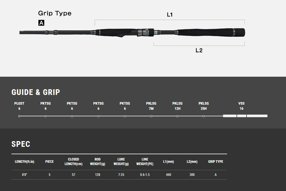 Tailwalk Hi-Tide 88ML-P5 5-piece model Fishing Rod