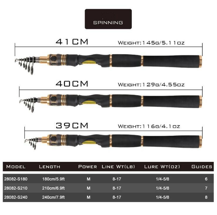 Rock Fishing Rods Spinning Carbon Fiber Telescopic Rods Casting Poles 1.8m-2.4m