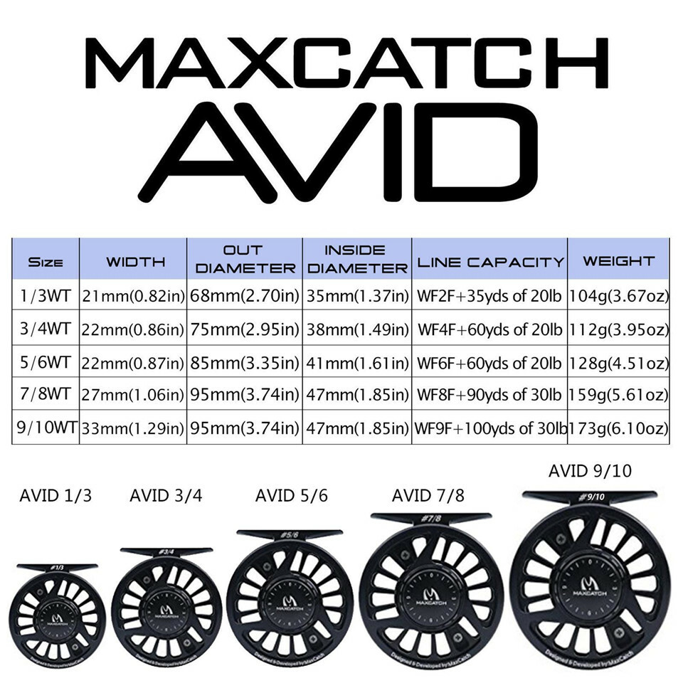Fly Fishing Combo: Premier Fly Fishing Rod, Avid Fly Reel and Rod Case