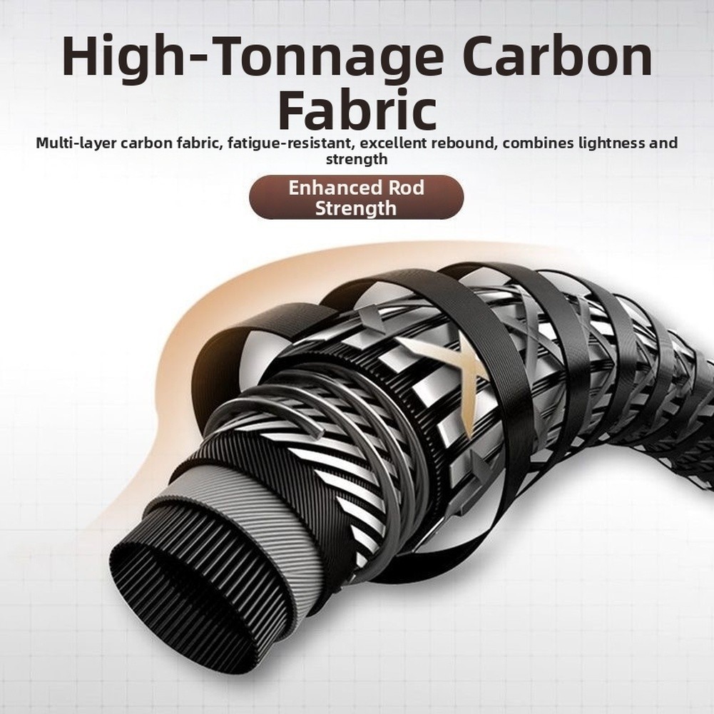 for ultra Light Carbon Fiber Telescopic Fishing Rod UL Fast Action Portable Bass