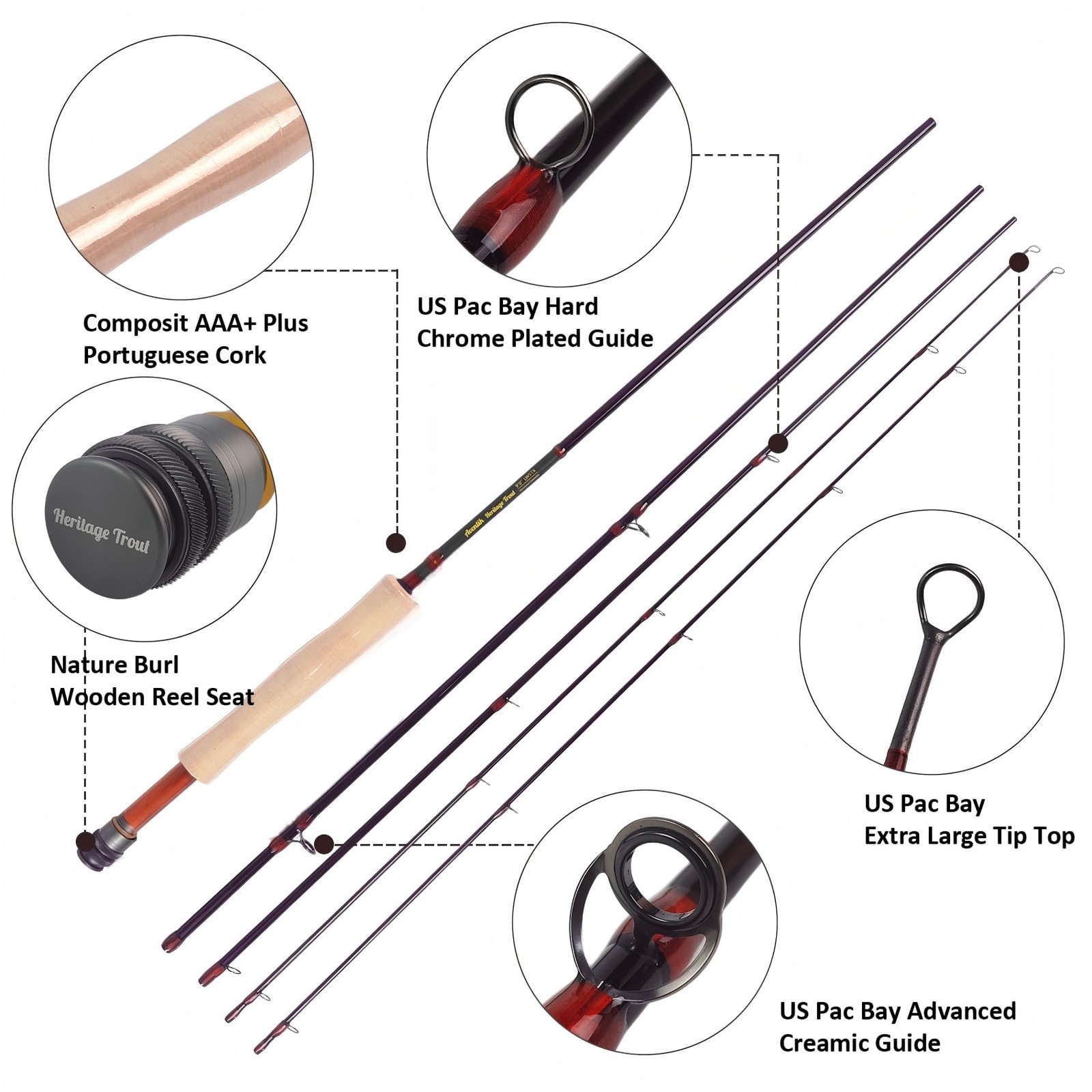 Aventik Heritage Trout Fly Fishing Rod with Extra Tip, 8’6” 4wt & 9’0” 5wt …