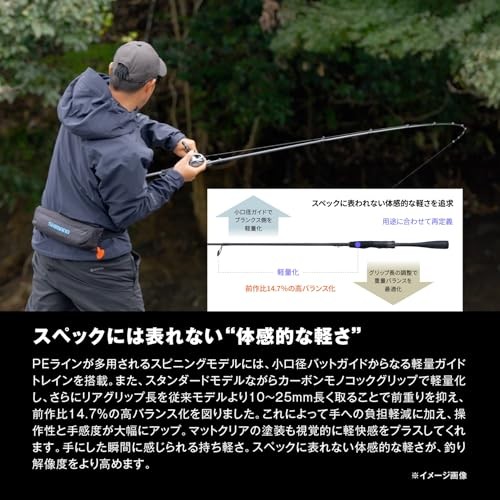 Shimano Bath Rod 26 Zodias 164L-BFS/2 1610M-2