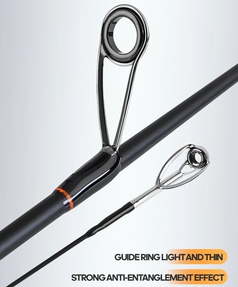 Fishing Rod Carbon Fiber Spinning Casting Poles Lure Rod 2 Sections Fast Actions