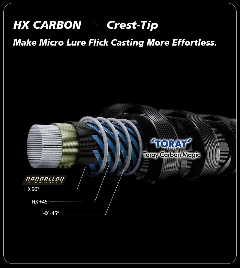 PURELURE REFLEX ARC Flick Cast BFS Rod 6FT Toray Carbon T1100 SIC