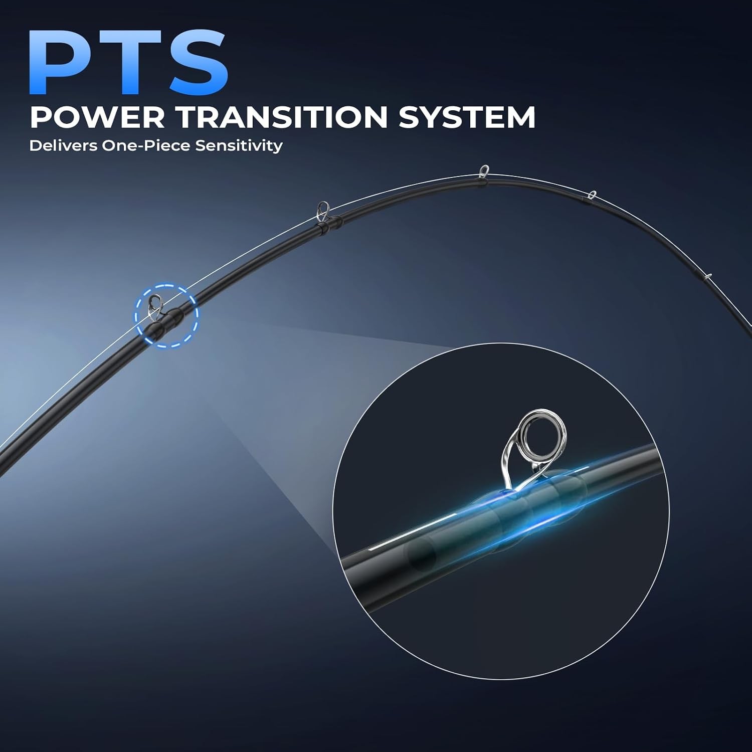 Megatron Titanium Telescopic Casting & Spinning Fishing Rods, IM7 Graphite