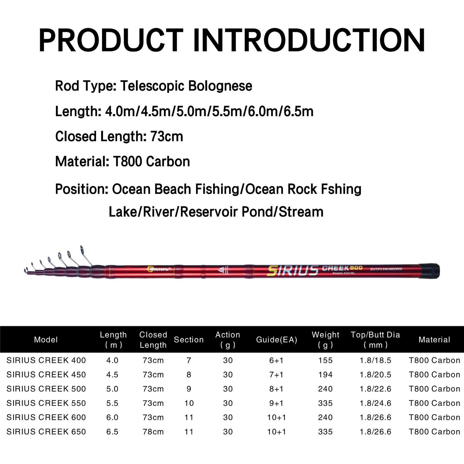 BIUTIFU Telescopic Fishing Rod 4.0-6.5m T800 Carbon UltraLight Spinning 30g