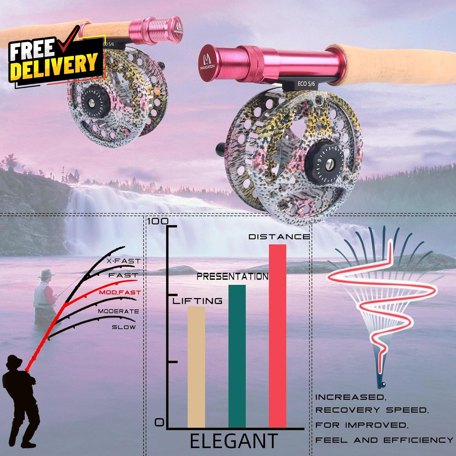 Women’S Elegant Pink Fly Fishing Rod: 2/5-Weight with Rod Tube