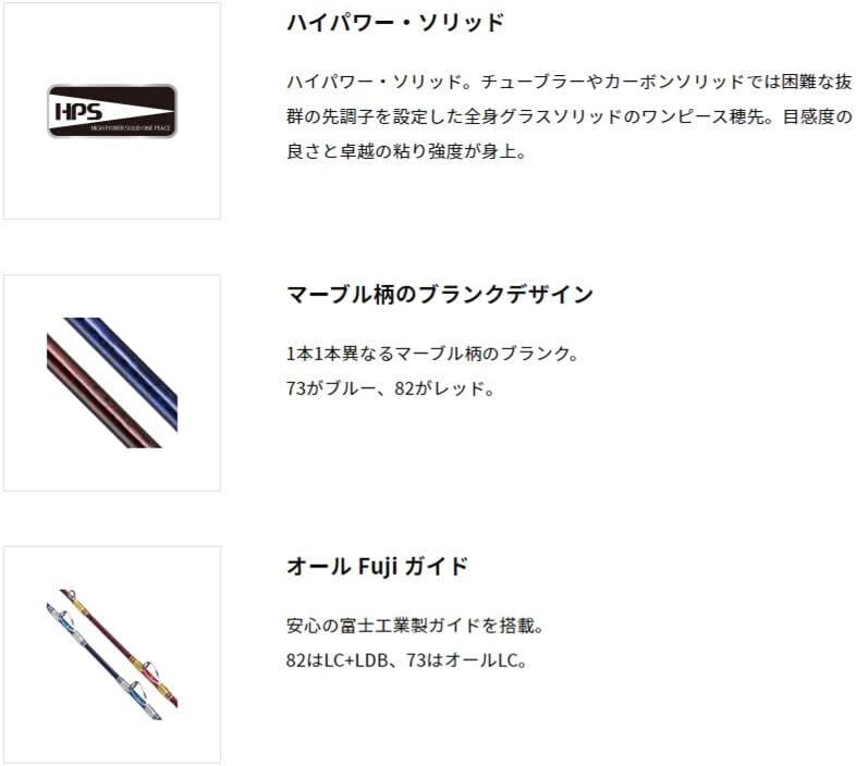Alphatackle Rod Short Arm GS 73 170MH