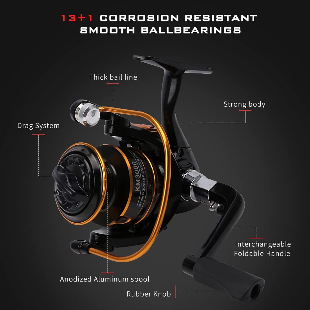 Portable Fishing Rod and Reel Combo, Telescopic Fishing Spinning Rod and Reel…