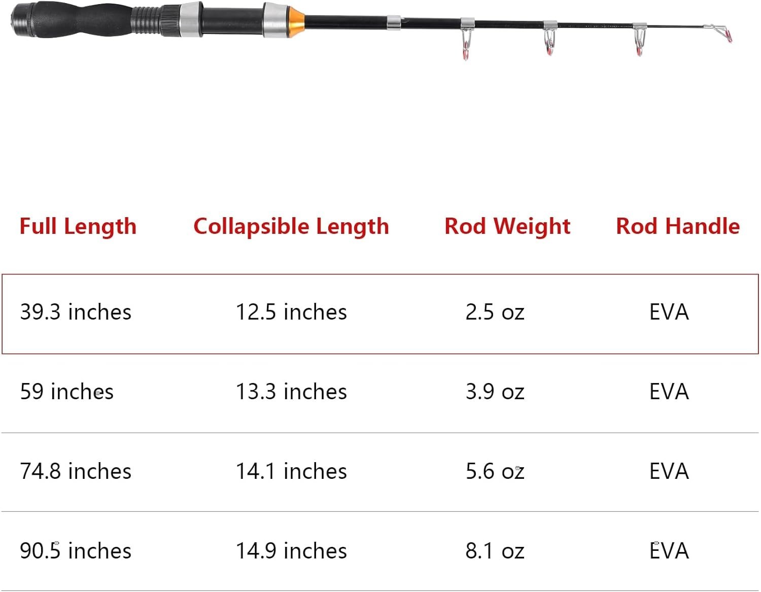 Compact Extendable Fishing Rod – 3.2ft for Saltwater and Freshwater Adventures