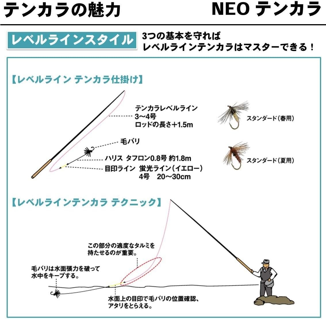 Daiwa NEO Tenkara 36 3.6m 11.8ft Telescopic Fishing Rod From Japan