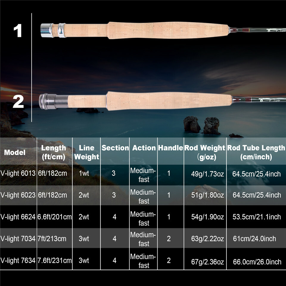 V-light Small Stream Fly Fishing Rod Combo 1/2/3WT Rod, Reel, Line Outfit