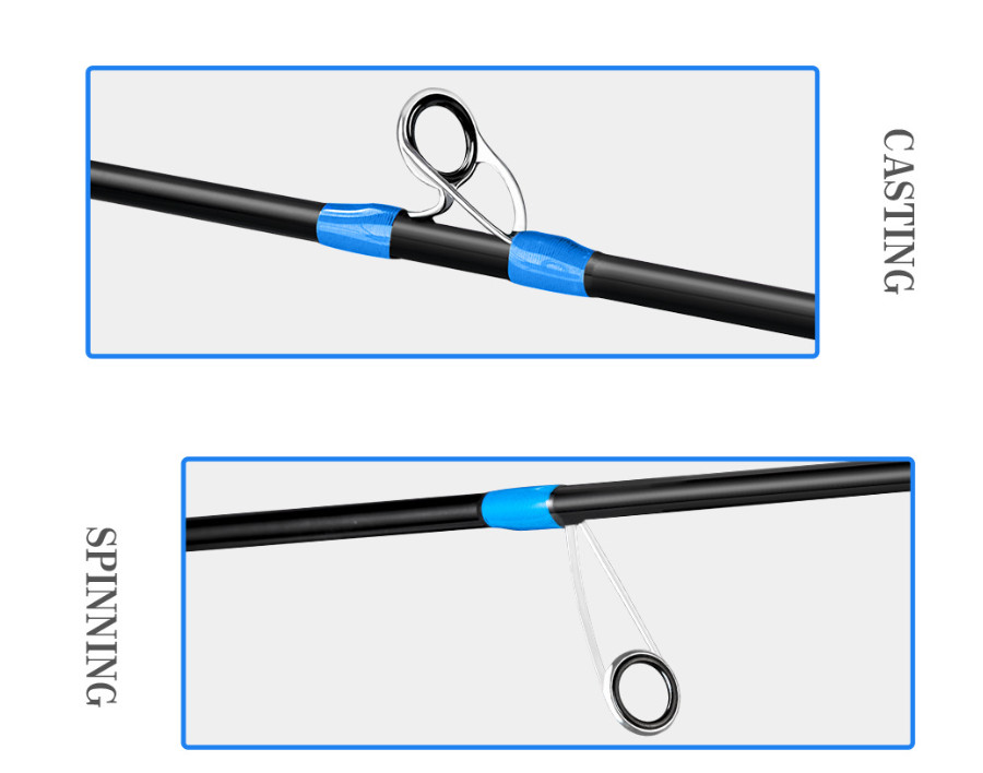 Trout Fishing Rods Carbon Fiber Spinning/casting Rod 1.53M/1.68M Lure Pole Fast