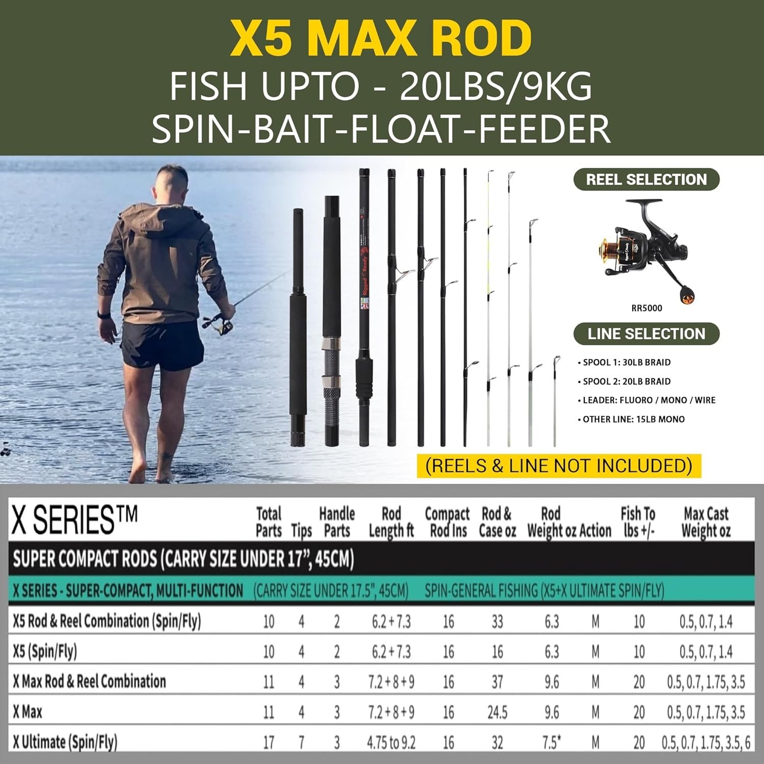 Rigged & Ready X Series Travel Fishing Rods. 6 Super Compact Combos and Rods,…