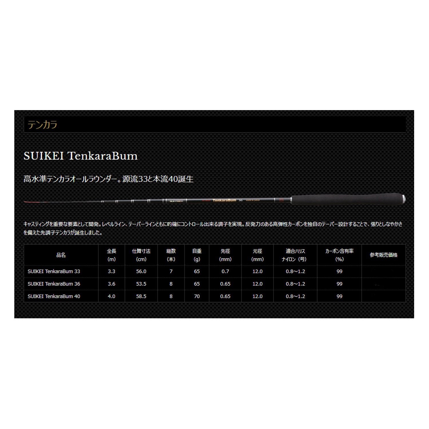 Suntech SUIKEI TenkaraBum 36 Fly Fishing Rod 3.6m Telescopic Tenkara Trout Japan