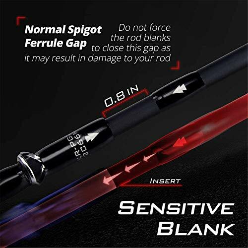 KastKing Perigee II Fishing Rod O-Ring,7 Ft Carbon Fiber Casting Spining Rod,2pc