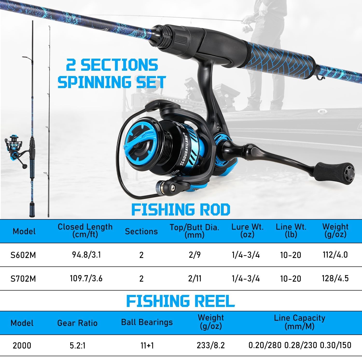Sougayilang Spinning & Baitcaster Fishing Rod and Reel Combo,IM7 Graphite 2Pc…