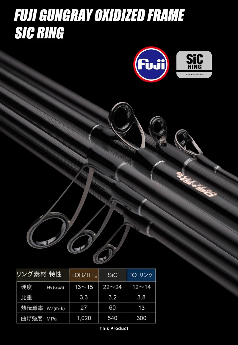 PURELURE REALM Bass Rod M40X Toray Carbon EX F/F Action Fuji SIC Pike