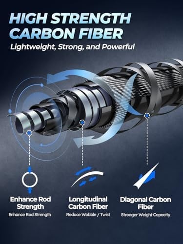 Travel Fishing Rod, Telescopic & 4-Piece Portable 24T Carbon Fiber Rod, Stainles