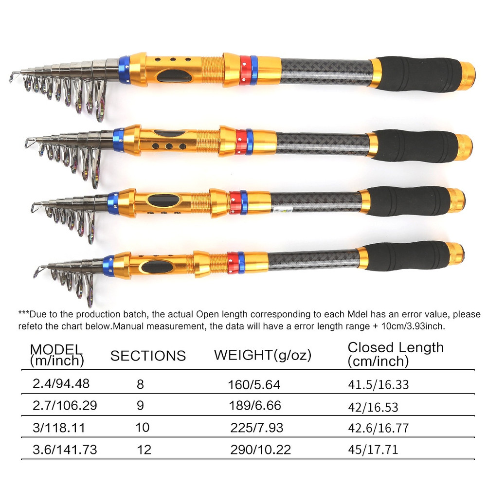 For Saltwater Fishing Carbon Fiber Fishing Rod Fishing Trips EVA Non-Slip Grip