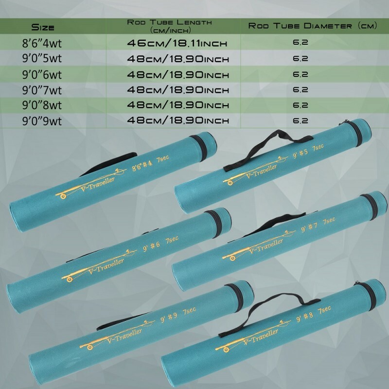 V-traveller Fly Fishing Rod 5/6/7/8wt 9ft 7pcs IM10 Carbon fiber Travel Fly Rod