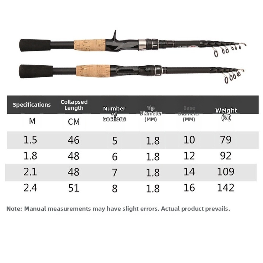 Portable Fishing Gear Travel Fishing Trips Telescopic Rod Travel Fishing Pole