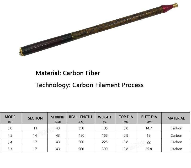 Carbon Fiber Fishing Pole Ultralight Carp Rod Telescopic Positioning Fishing Rod