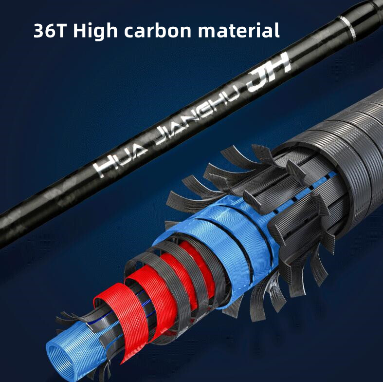 1.8M Carbon Fiber Rods Spinning Casting Fishing Rod Portable Fiber Fishing Pole