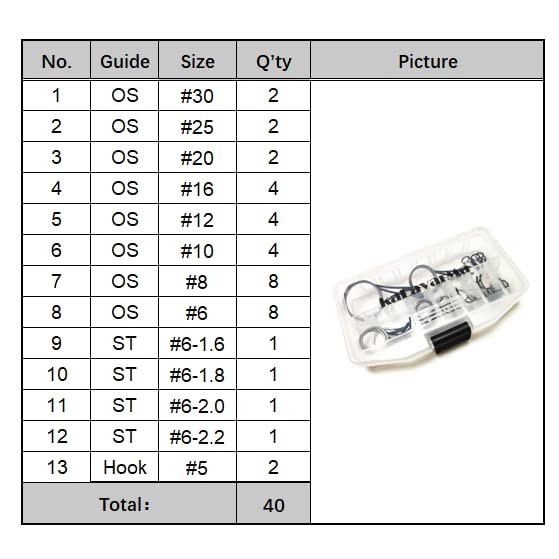 Minima Rings one Piece Stamped Frame Guide Fishing Rod Repair Kit Guide Tip T…