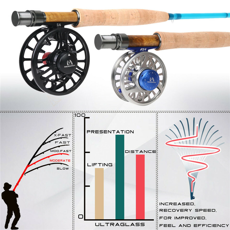 Maxcatch 8wt/10WT 8ft Saltwater Fiberglass Fly Fishing Rod with Cordura Tube