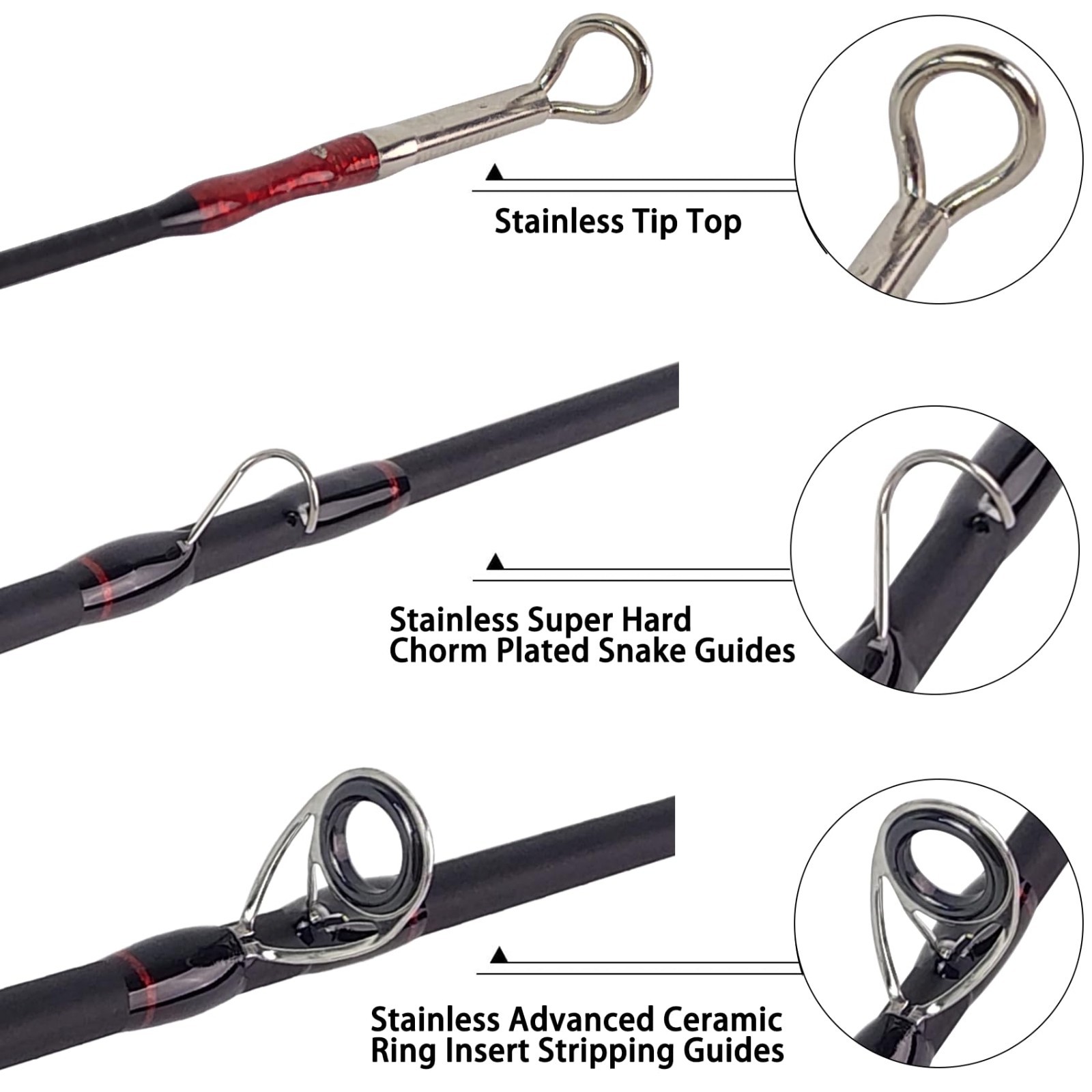 Ultralight 3-Piece & 4-Piece Fly Fishing Rods, Fast Action Graphite Travel Rods,